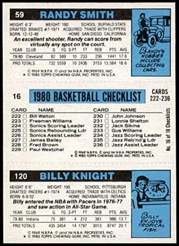 TOPPS 1980 120/16 / 59 Billy vitez / Paul Vestfal / Randy Smith NM / MT