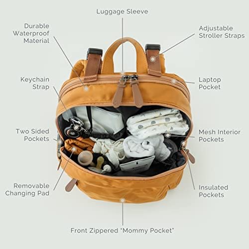 Natemia ruksak za pelene - vodootporna torba za pelene za bebe sa džepovima, naramenicama za kolica i Prijenosnom podlogom za presvlačenje